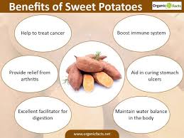Healthy Sweet Potatoes